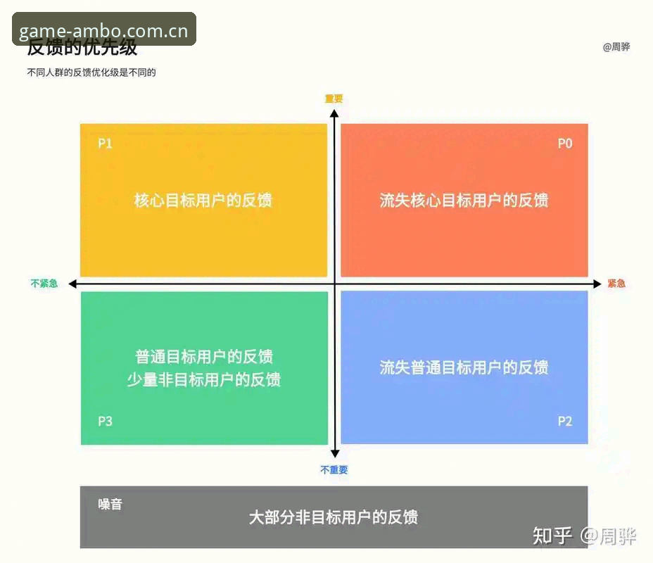 如何找到可靠的安博官方网站入口？从用户反馈看竞技平台的发展趋势